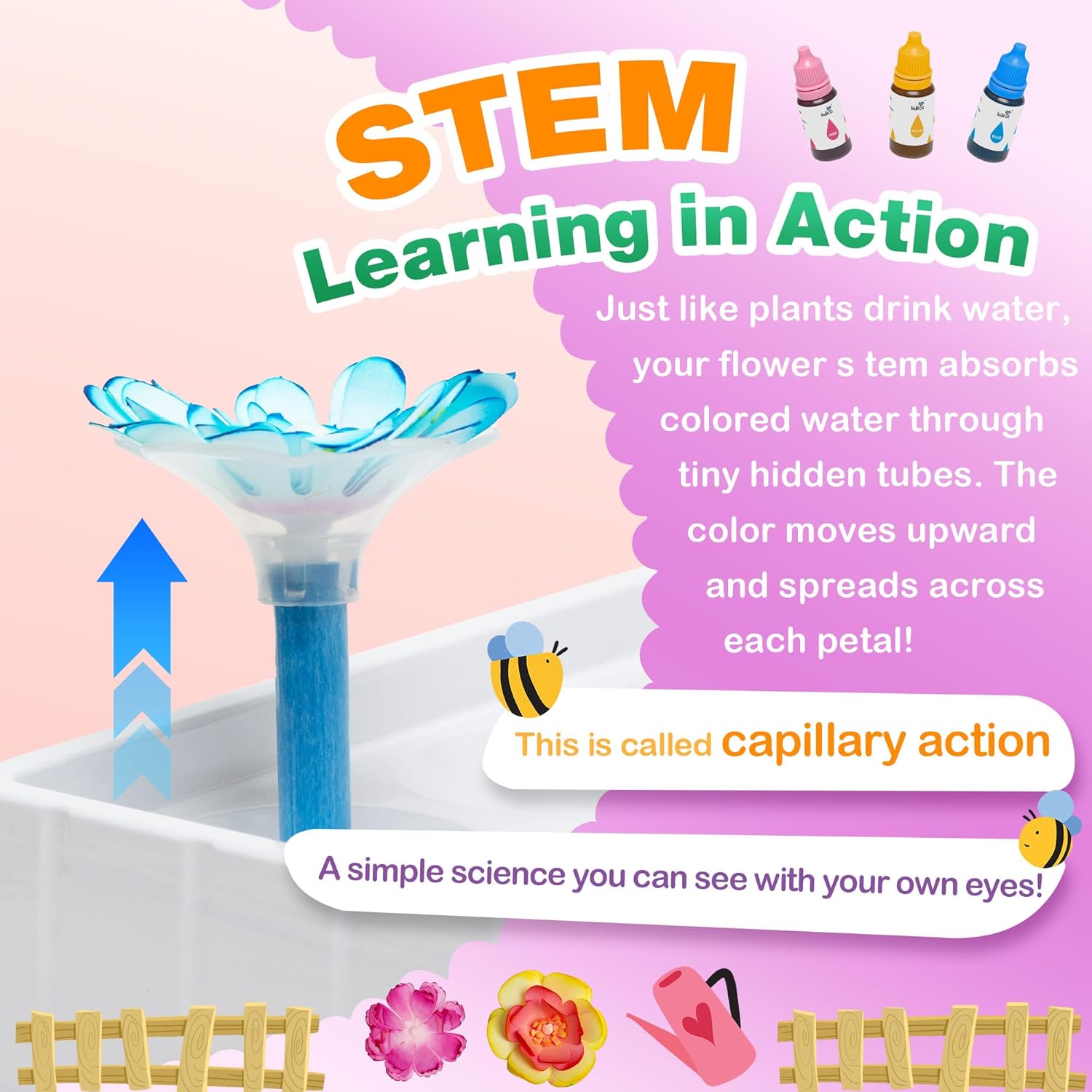 Kiditos Magic Flower Art Kit for Girls – DIY Blooming Flower Craft Kit with Color Drop Science Experiment | Creative Art & STEM Toy for Ages 6+